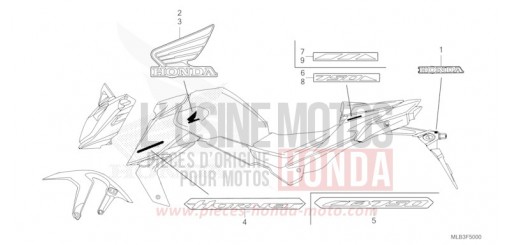 MARQUE CB750AP de 2024